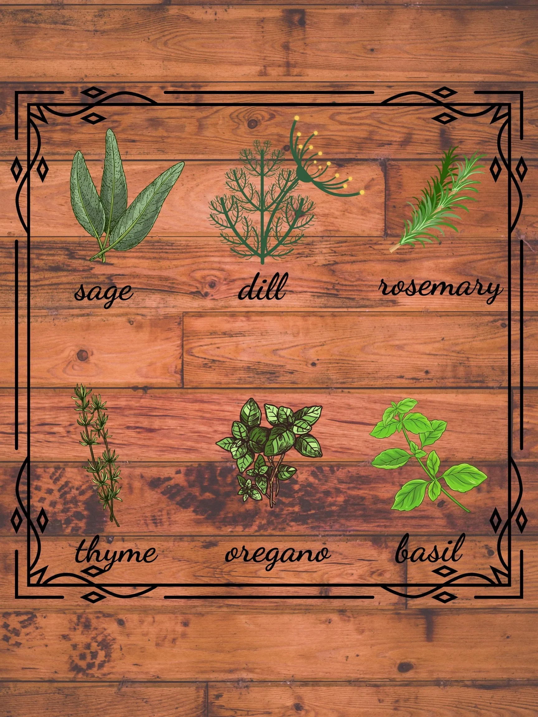 Art Board Print Rustic Herb Chart