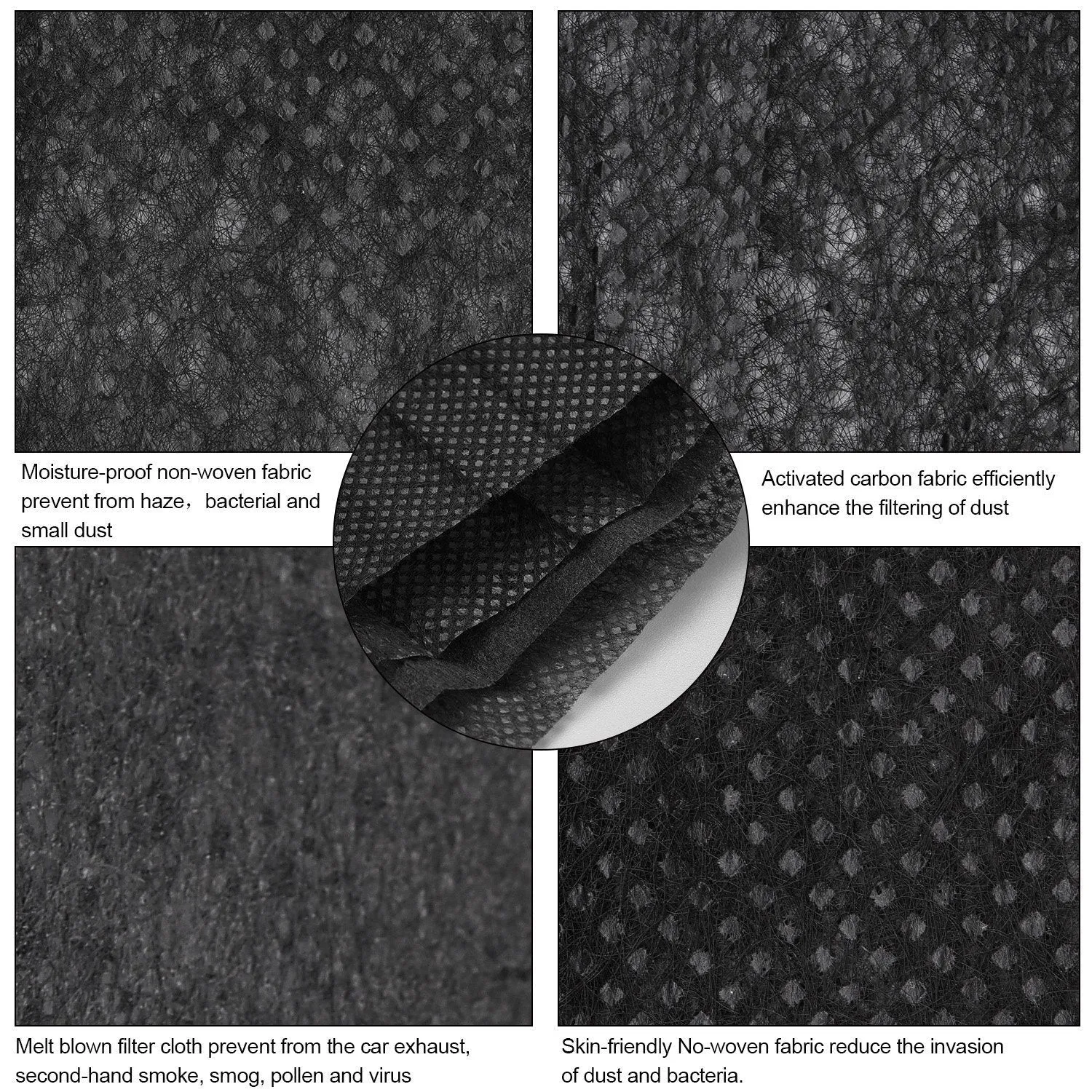 Disposable Non-woven Black Face Mask