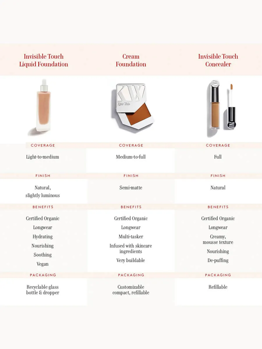 Invisible Touch Liquid Foundation - F134/Refined