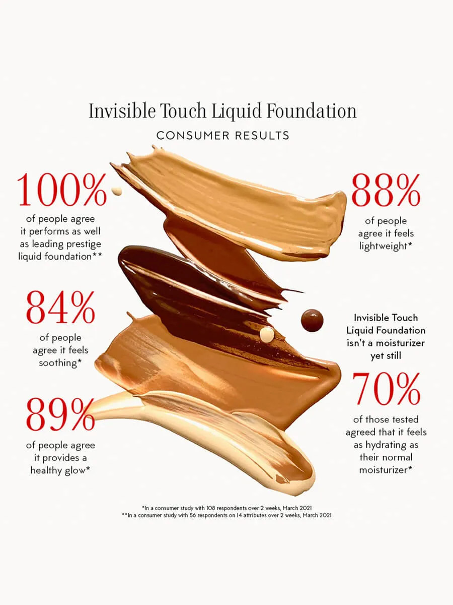 Invisible Touch Liquid Foundation - F134/Refined